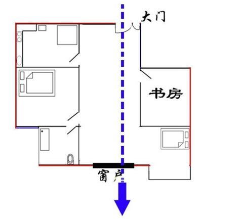 穿堂煞化解葫蘆|穿堂煞详解